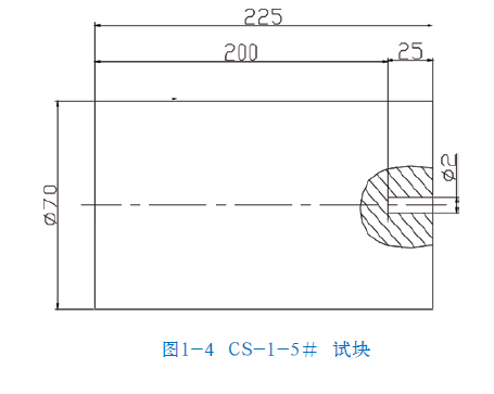 1542423134458675.png 山东瑞祥模具有限公司|试块