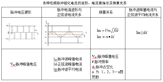 山东瑞祥 山东瑞祥