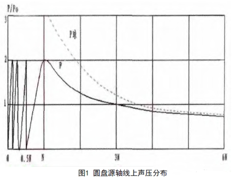 山东瑞祥 山东瑞祥